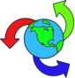 Global 3D
